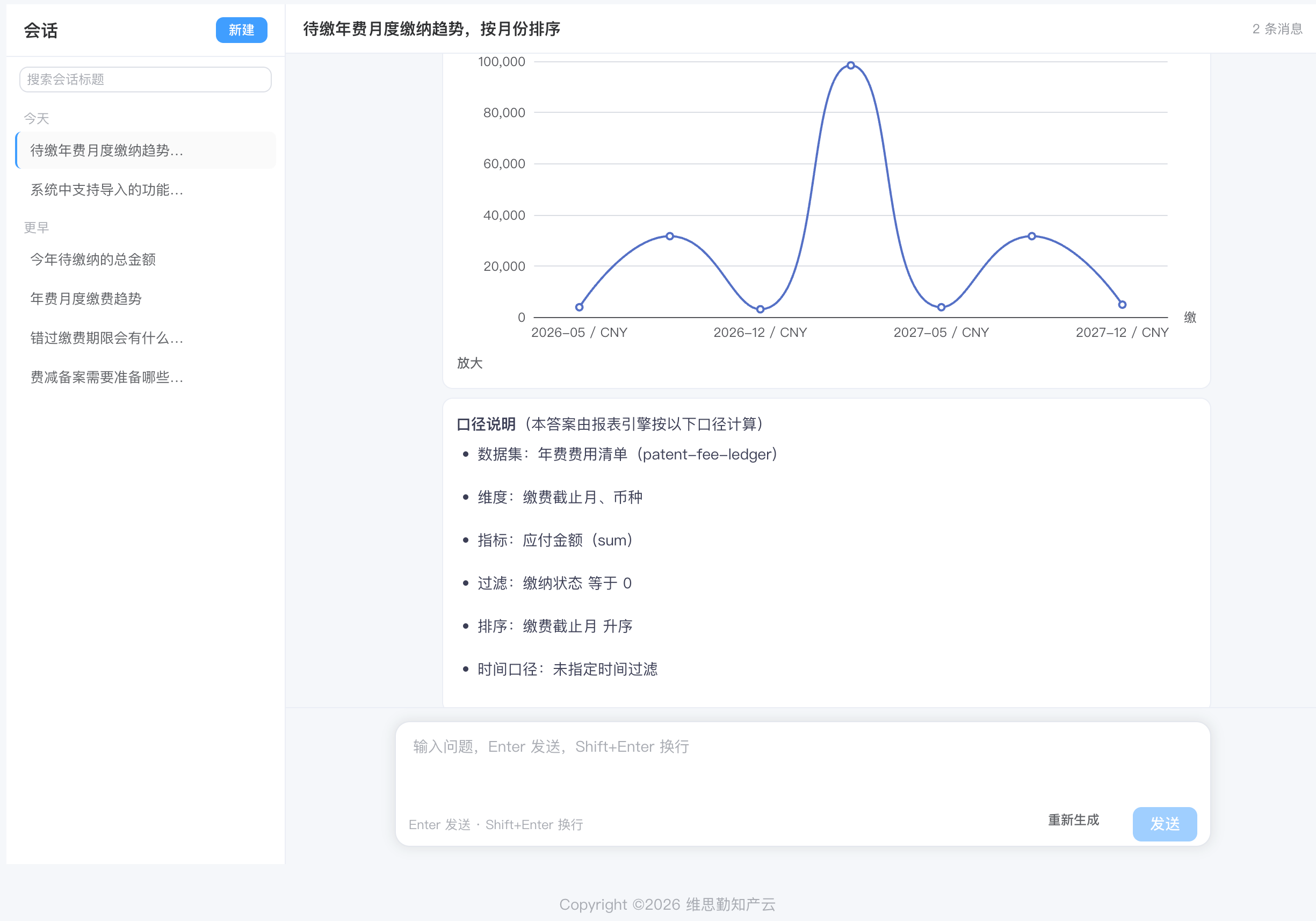 智小勤数据问答结果卡片