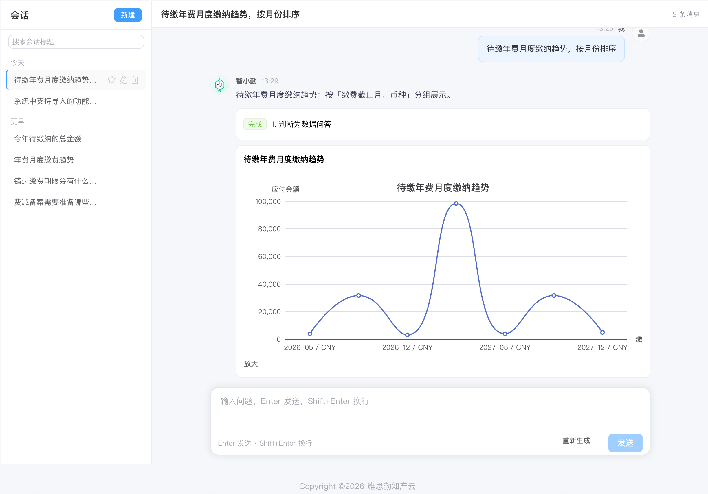 智小勤数据问答结果卡片