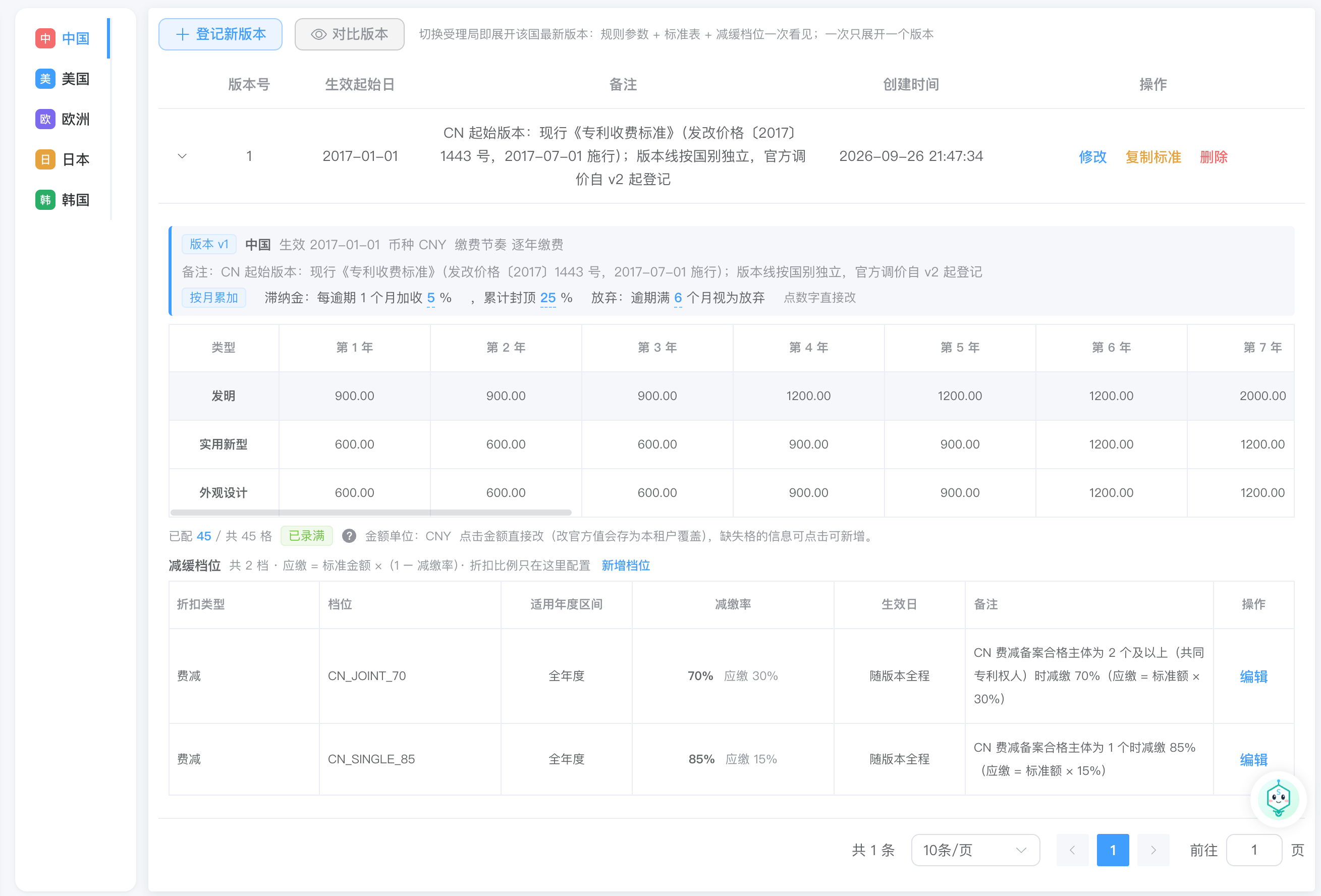 IP5年费规则界面