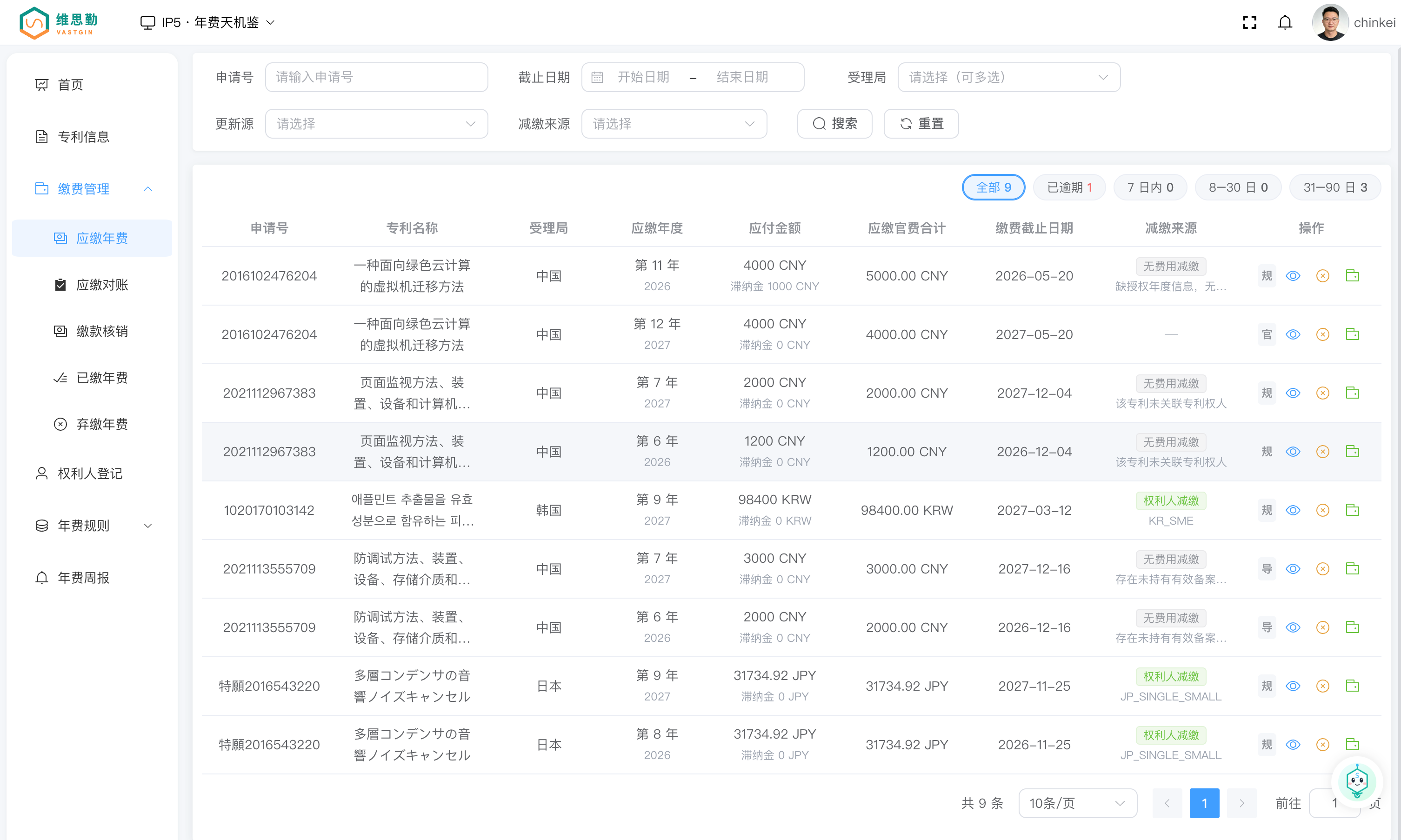 专利年费清单界面